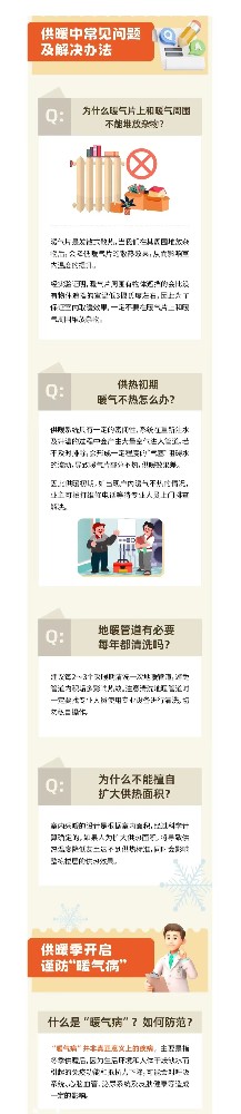 亞太物業(yè)丨供暖小知識與您分享